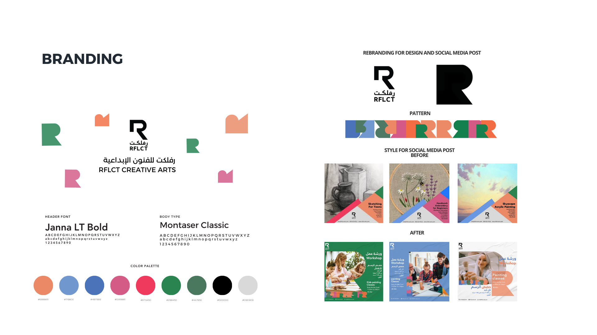 Conclusive Portfolio